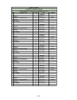 Social_Science_Remedial_Programme_Class_Schedule_of_2017_A_Y_.pdf